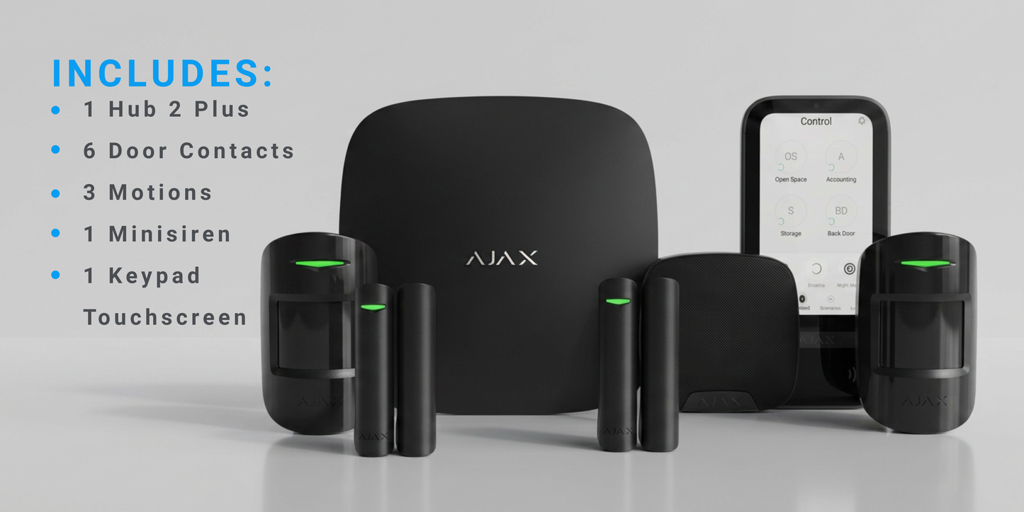 Premium Security Bundle